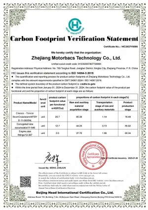 شهادة ISO 14064