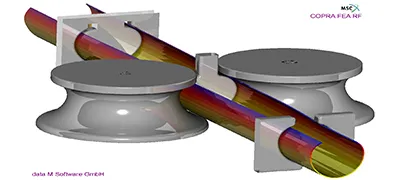 تحليل CAE لعملية التشكيل بالضغط الهيدروليكي