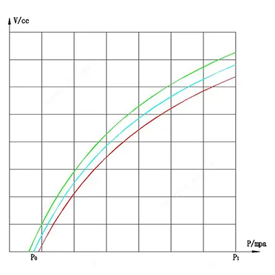 المواصفات الرئيسية