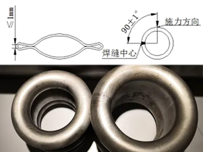 اختبارات الأداء