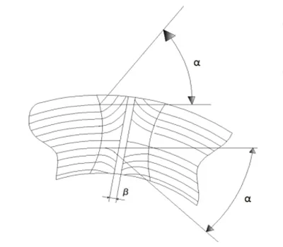 الميتالوغرافيا